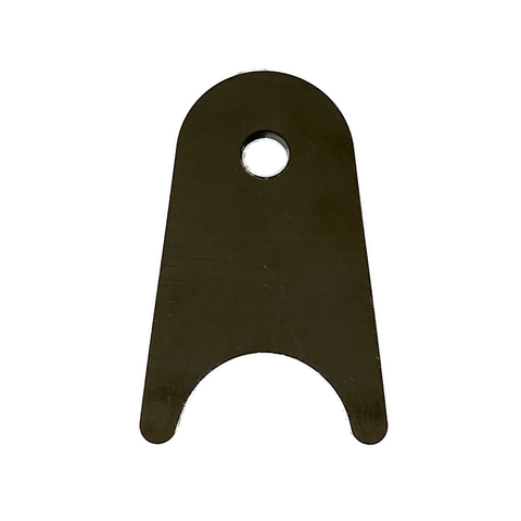 Radius Builder Tab