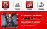 RZR 2 PRO Bump Seat (2025+)
