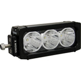 XPI/XPR Series Centered End Mount Bracket And Hardware KIT